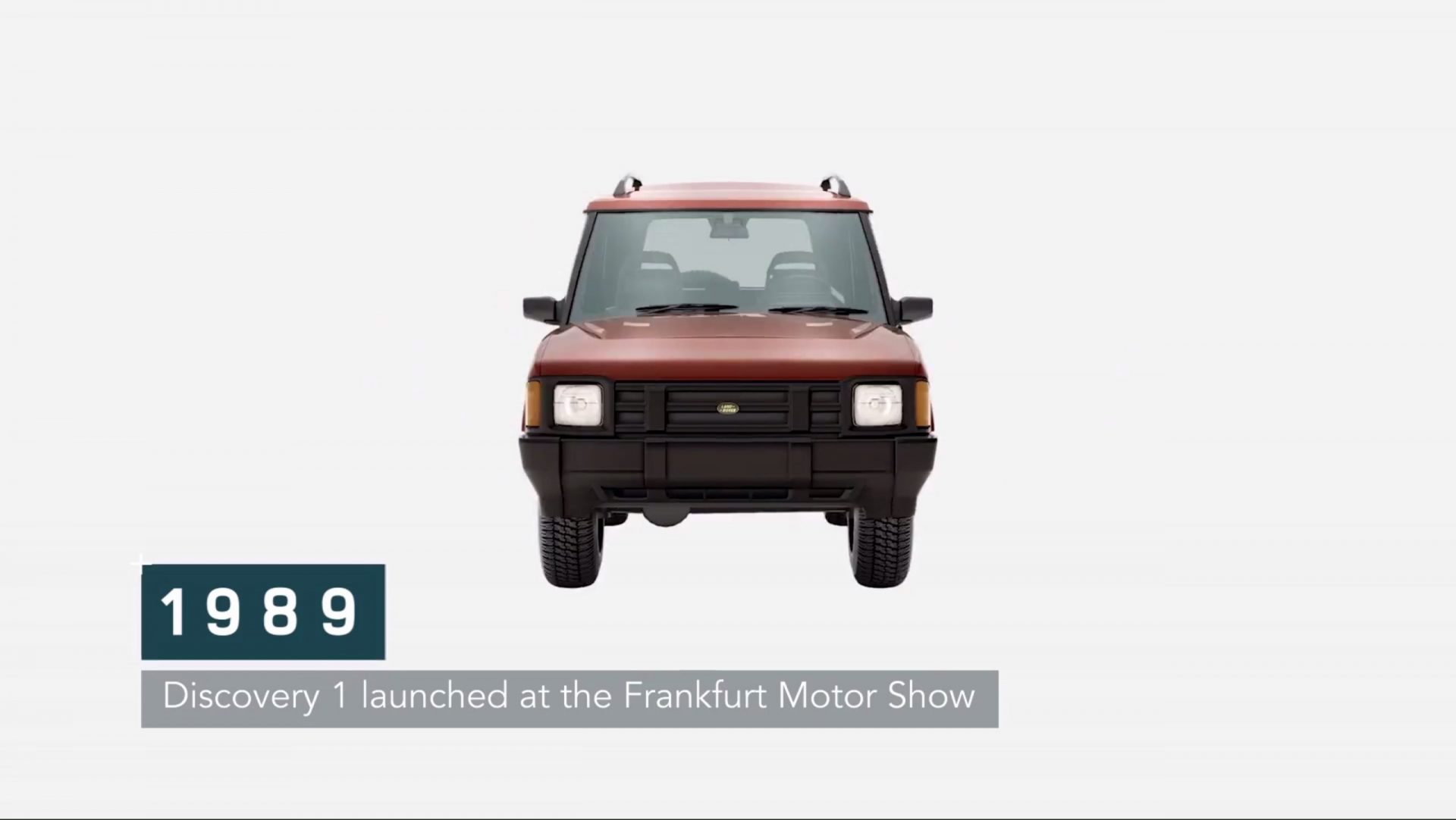 Land Rover Discovery History - in just two short minutes