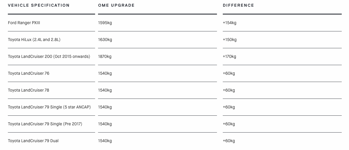 Screen Shot 2019 11 15 At 1.21.54 Pm