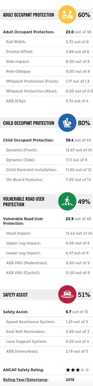 Screen Shot 2020 10 14 At 3.09.40 Pm